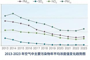 每体：罗贝托右腿比目鱼肌受伤，伤停2-3周&无缘国家德比